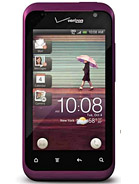 Best available price of HTC Rhyme CDMA in China