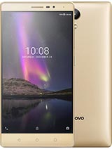 Best available price of Lenovo Phab2 in China