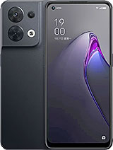 Best available price of Oppo Reno8 (China) in China
