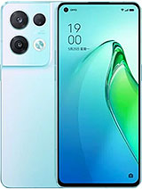 Best available price of Oppo Reno8 Pro (China) in China
