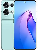 Best available price of Oppo Reno8 Pro in China