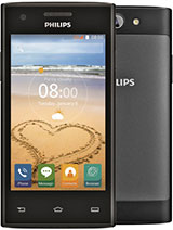 Best available price of Philips S309 in China