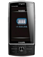 Best available price of Philips X815 in China