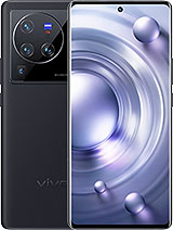 Best available price of vivo X80 Pro in China